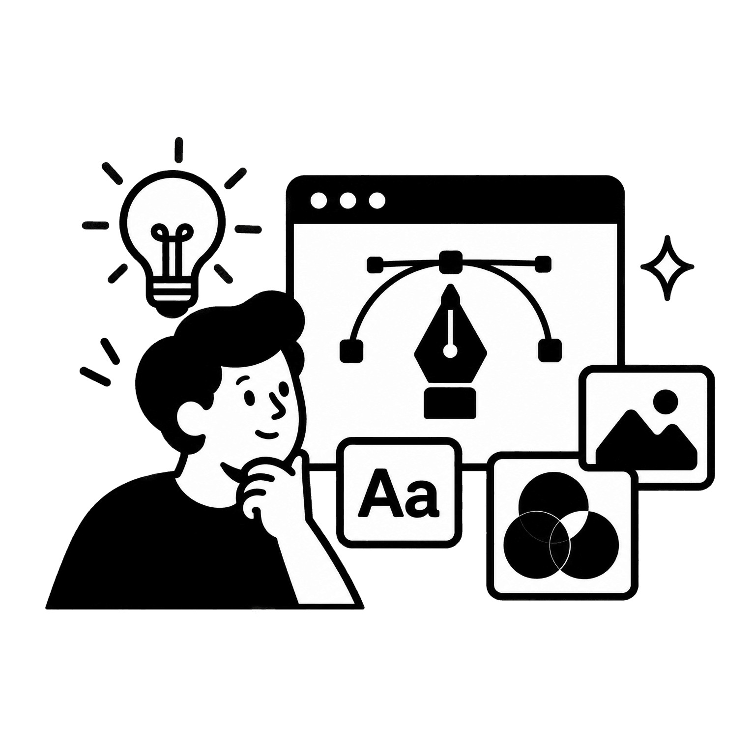 Branding & Creative